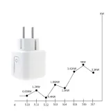 gniazdko-programator-czasowy-smart-wifi-tuya-smart-plug-watomierz-marka-onshop