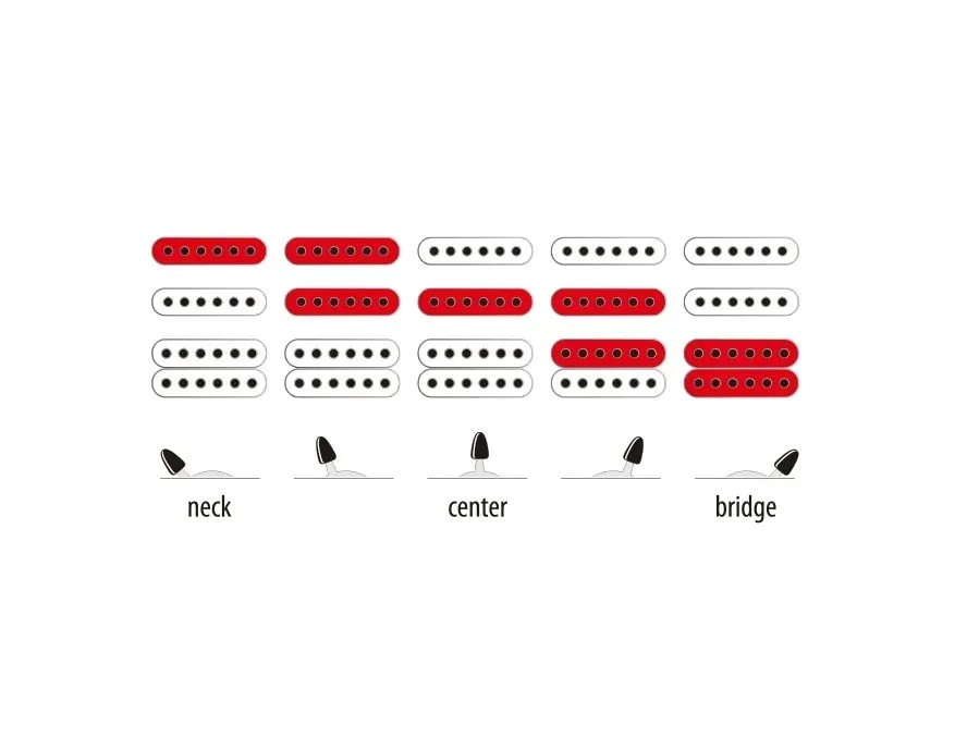 ibanez-grx40-mlb-gitara-elektryczna