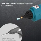 akumulatorowy-pistolet-do-kleju-100w-stan-nowy-marka-bez-marki
