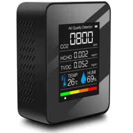 detektor-jakosci-powietrza-co2-ppm-wilgotnosc-temp-hcho-tvoc-czytelny-usc-c