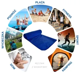 recznik-z-mikrofibry-szybkoschnacy-na-basen-sportowy-plazowy-60-x-145