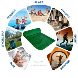 recznik-z-mikrofibry-szybkoschnacy-na-basen-sportowy-plazowy-60-x-145