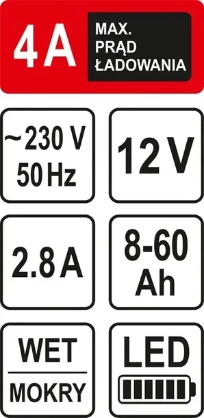 prostownik-12v-4a-60ah-led-82541-sthor-marka-sthor