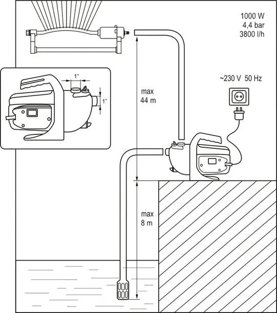 flo-79812-pompa-ogrodowa-1000w-maksymalna-wydajnosc-pompy-3800-l-h