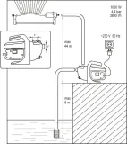flo-79812-pompa-ogrodowa-1000w-maksymalna-wydajnosc-pompy-3800-l-h