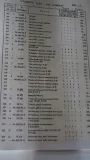 katalog-czesci-instrukcja-simson-sr1-sr2-sr2e-stan-nowy