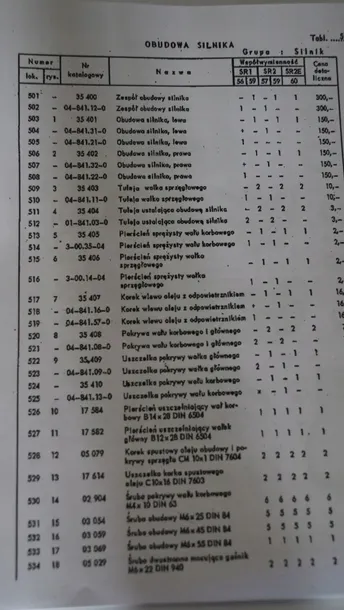 katalog-czesci-instrukcja-simson-sr1-sr2-sr2e-stan-nowy
