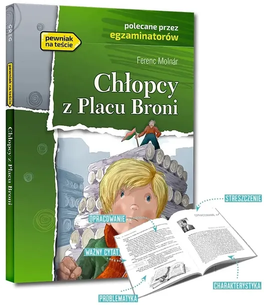 Chłopcy z Placu broni Lektura z opracowaniem i streszczeniem GREG