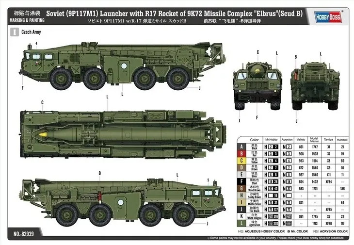 hobby-boss-82939-former-soviet-scud-b-ballistic-mi-okres-po-ii-wojnie-swiatowej