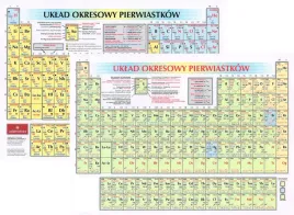 uklad-okresowy-pierwiastkow-adamantan-tablica