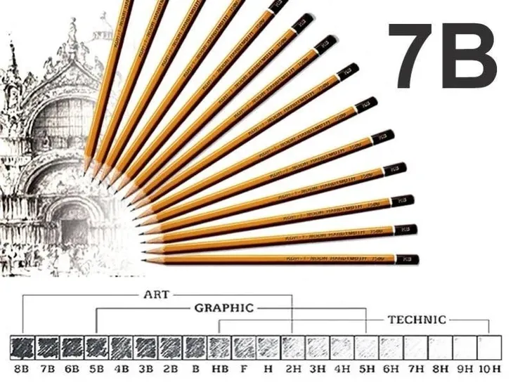 olowek-7b-koh-i-noor-stan-nowy-liczba-sztuk-w-zestawie-1