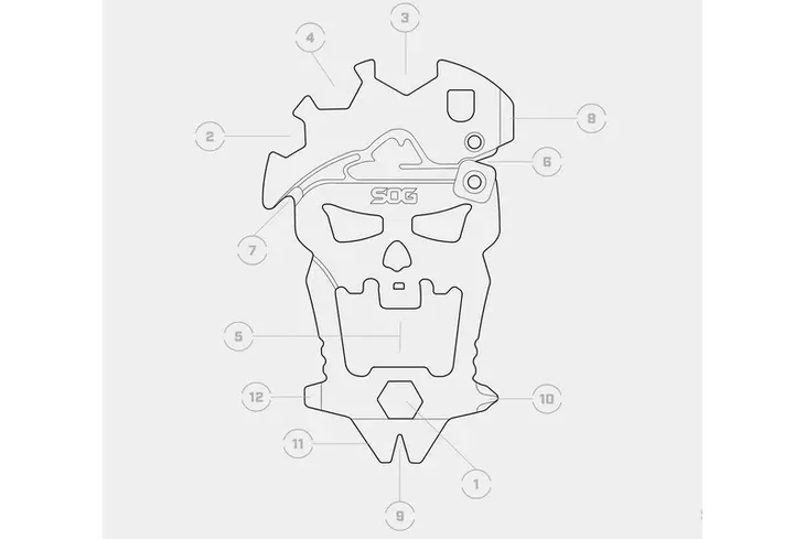 multitool-sog-macv-rodzaj-turystyczne