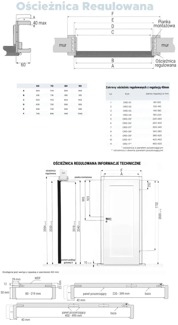 oscieznica-regulowana-80-100-mm