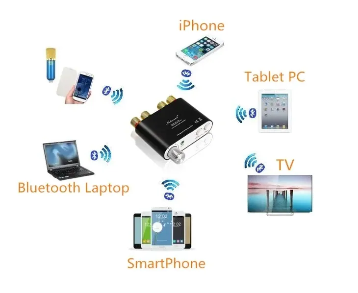 mini-wzmacniacz-bluetooth-100w-amplituner-karaoke-dekodery-dzwieku-inny