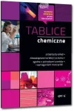 tablice-chemiczne