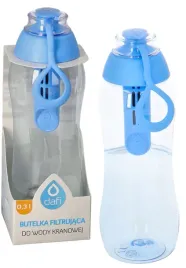 butelka-filtrujaca-wody-dafi-03-filtr-wklad-300ml