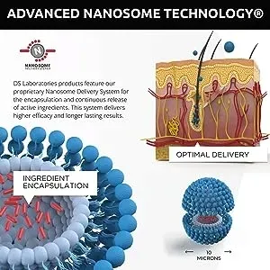 ds-laboratories-usa-advanced-cbd-antioxidant-opakowanie-butelka