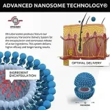 ds-laboratories-usa-advanced-cbd-antioxidant-opakowanie-butelka