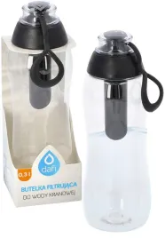 butelka-filtrujaca-dafi-soft-03-1-filtry-wklad