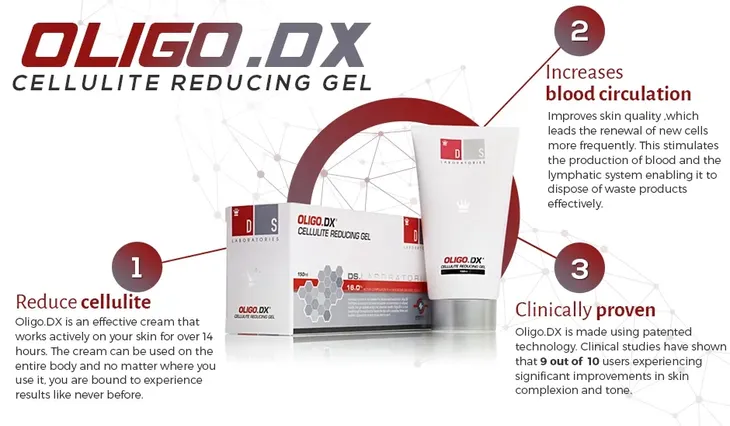 oligo-dx-koncentrat-na-celulit-cellulit-usa-g-stan-nowy-pojemnosc-150-ml