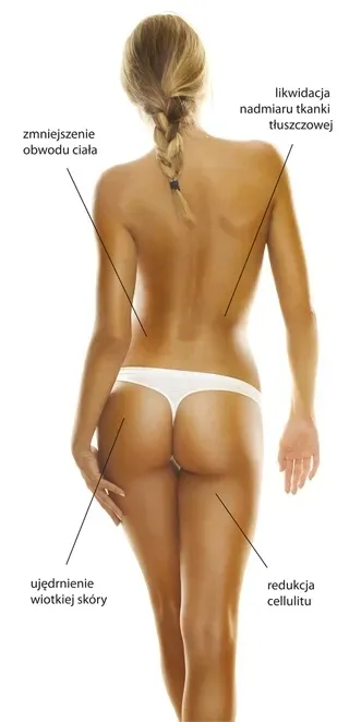 profesjonalne-ampulki-na-cellulitcelulitdetocell