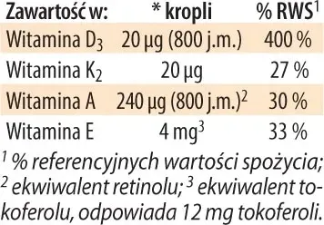 dr-jacobs-adek-krople-or-witamina-adek-20-ml-dr-jacob-s-pojemnosc-20-ml
