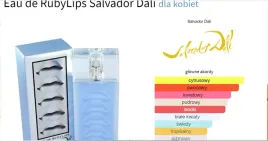 dali-rubylips-100-ml-wawa-marriott-unikat