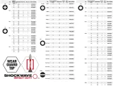 bit-shockwave-ph2-x-90mm-dlugi-milwaukee-kod-producenta-4932430856-marka-milwaukee
