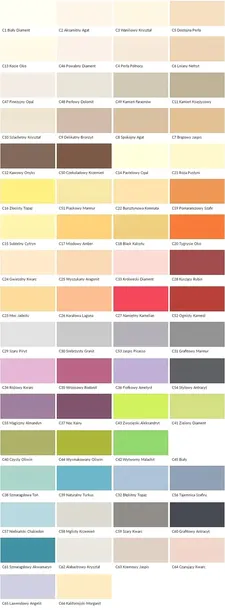 magnat-ceramic-srebrzysty-granit-c30-10l-typ-farba-ceramiczna