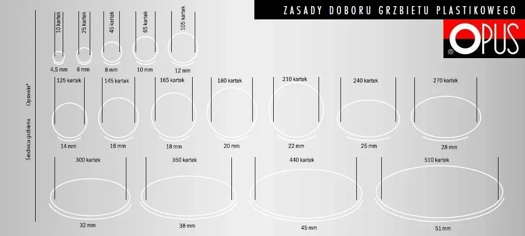 grzbiety-do-bindowania-do-65k-10mm-100-czerwone