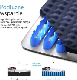 materac-dmuchany-samopompujacy-dla-dwoch-osob-podwojny-active-era-200x150