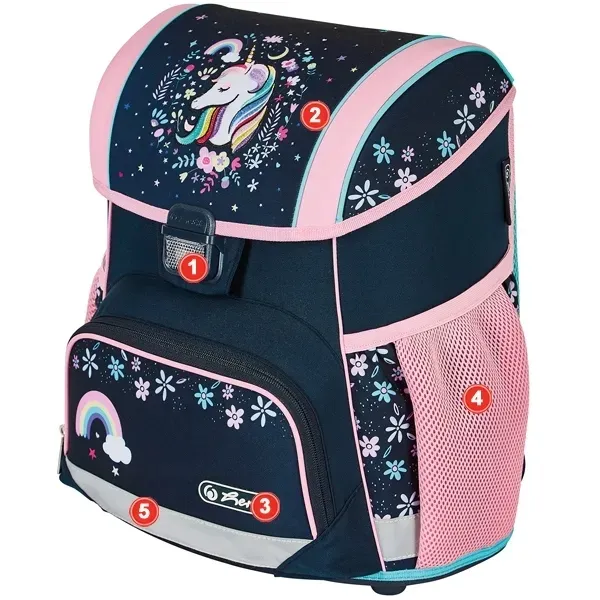 tornister-plecak-szkolny-herlitz-loop-unicorn-kod-producenta-inny