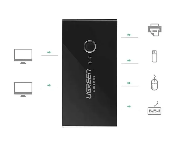 ugreen-switch-przelacznik-kvm-usb-2x4-adapter-hub-stan-nowy-kod-producenta-30767