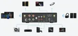 arylic-b50-wzmacniacz-100w-hdmi-bluetooth-dac-aptx-liczba-kanalow-2