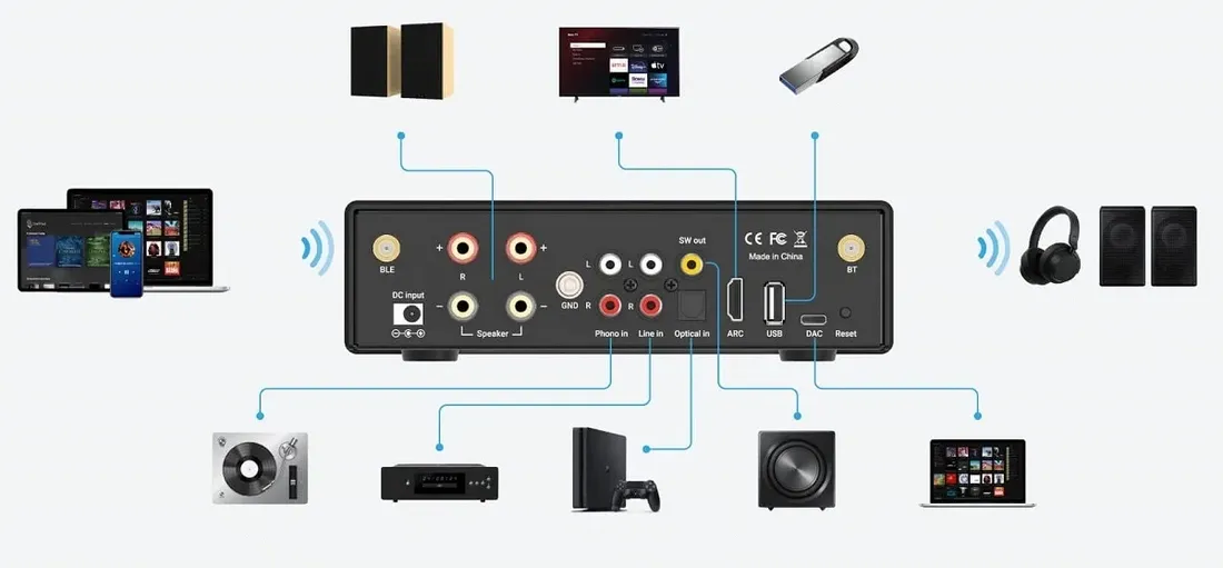 arylic-b50-wzmacniacz-100w-hdmi-bluetooth-dac-aptx