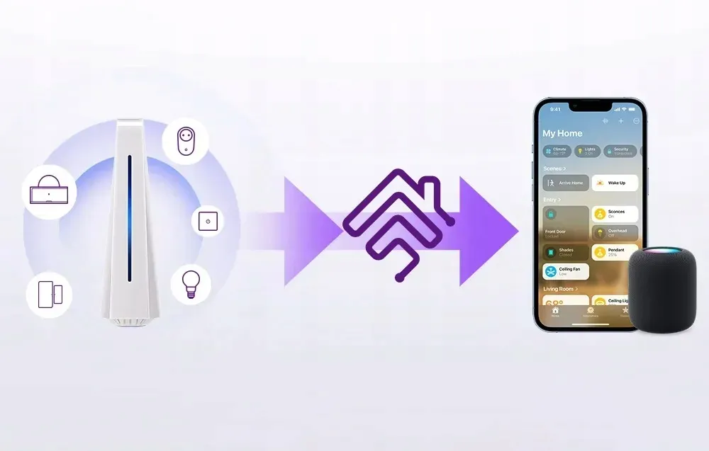 inteligentna-centrala-wi-fi-smart-home-4gb-ram-zigbee-ihost-sonoff