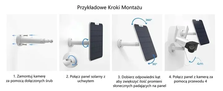 panel-solarny-reolink-2-bialy-stan-nowy-kod-producenta-solar-2-6w