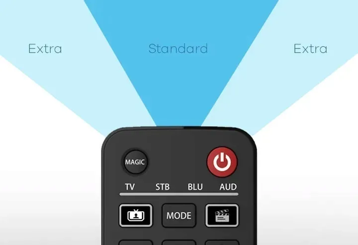 one-for-all-urc7145-smart-control-universal-remote-control-4-devices