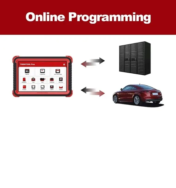 thinkcar-max-euro-max-passthrue-prog-programator-marka-thinkcar-kod-producenta-4313425