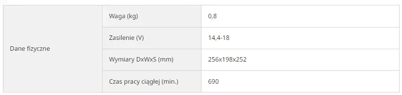 hikoki-latarka-led-ub18dgl-v0z-stan-nowy