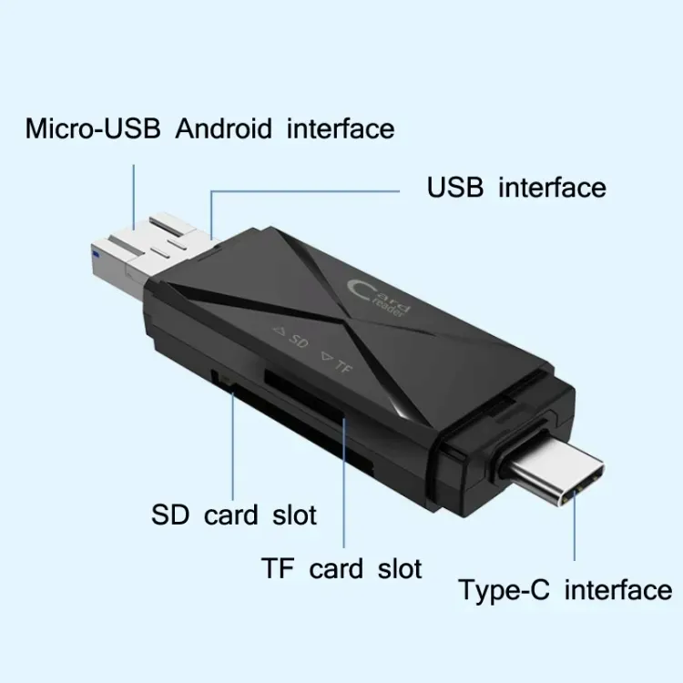 czytnik-kart-sd-micro-sd-tf-usb-c-usb-a-micro-usb