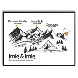 plakat-90x60-cm-zdobywcy-zyciowych-szczytow-imiona-kreator