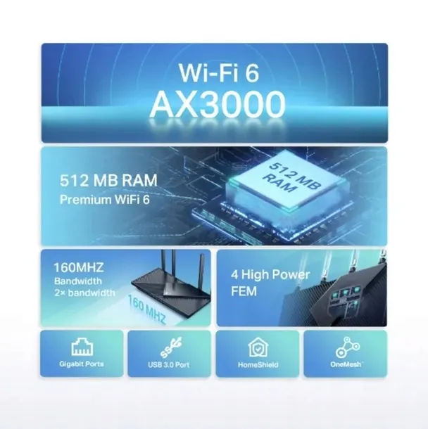 router-tp-link-archer-ax55-pasmo-5-ghz