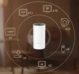 router-tp-link-deco-m4-mesh-1-sztuka-najwyzszy-obslugiwany-standard-802-11ac-wi-fi-5