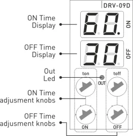 przekaznik-czasowy-dwufunkcyjny-z-led-12-230v-drv-09d