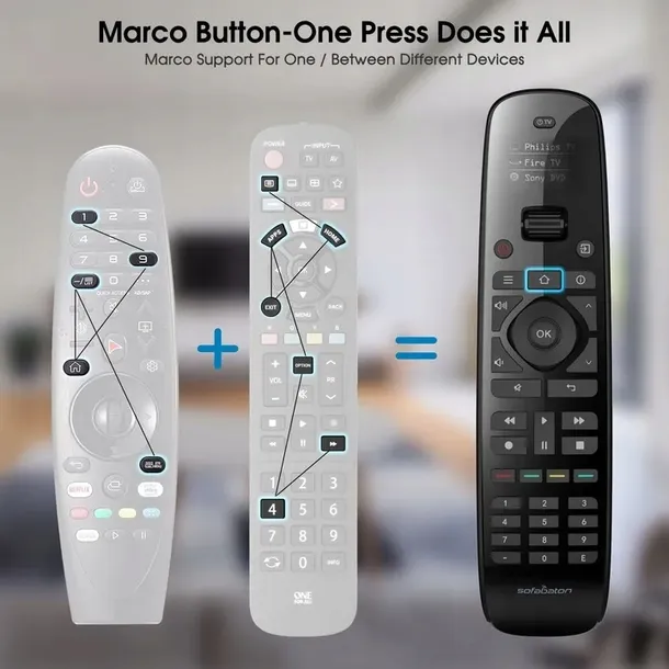 sofabaton-u2-uniwersalny-pilot-programowalny-oled-stan-nowy-stan-opakowania-oryginalne