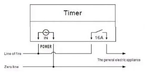 timer-wylacznik-wlacznik-czasowy-programator-12v