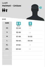 leatt-kask-mtb-enduro-4-0-wypinana-szczeka-v23-helmet-pine-s-51-55cm