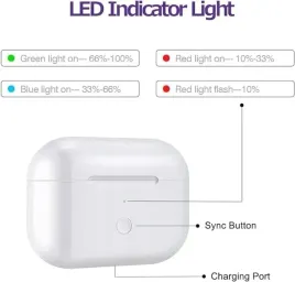 etui-ladujace-apple-airpods-pro-1-i-2-gen-660-mah