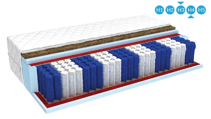 materac-140x200-kokos-natural-max-exclusive-24-cm-marka-spijzdrowo